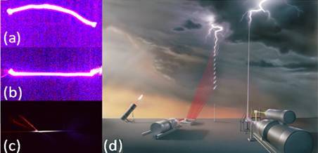 率先行動成果展亮點(diǎn)解析 超強(qiáng)超短激光——光電技術(shù)研發(fā)的前沿突破